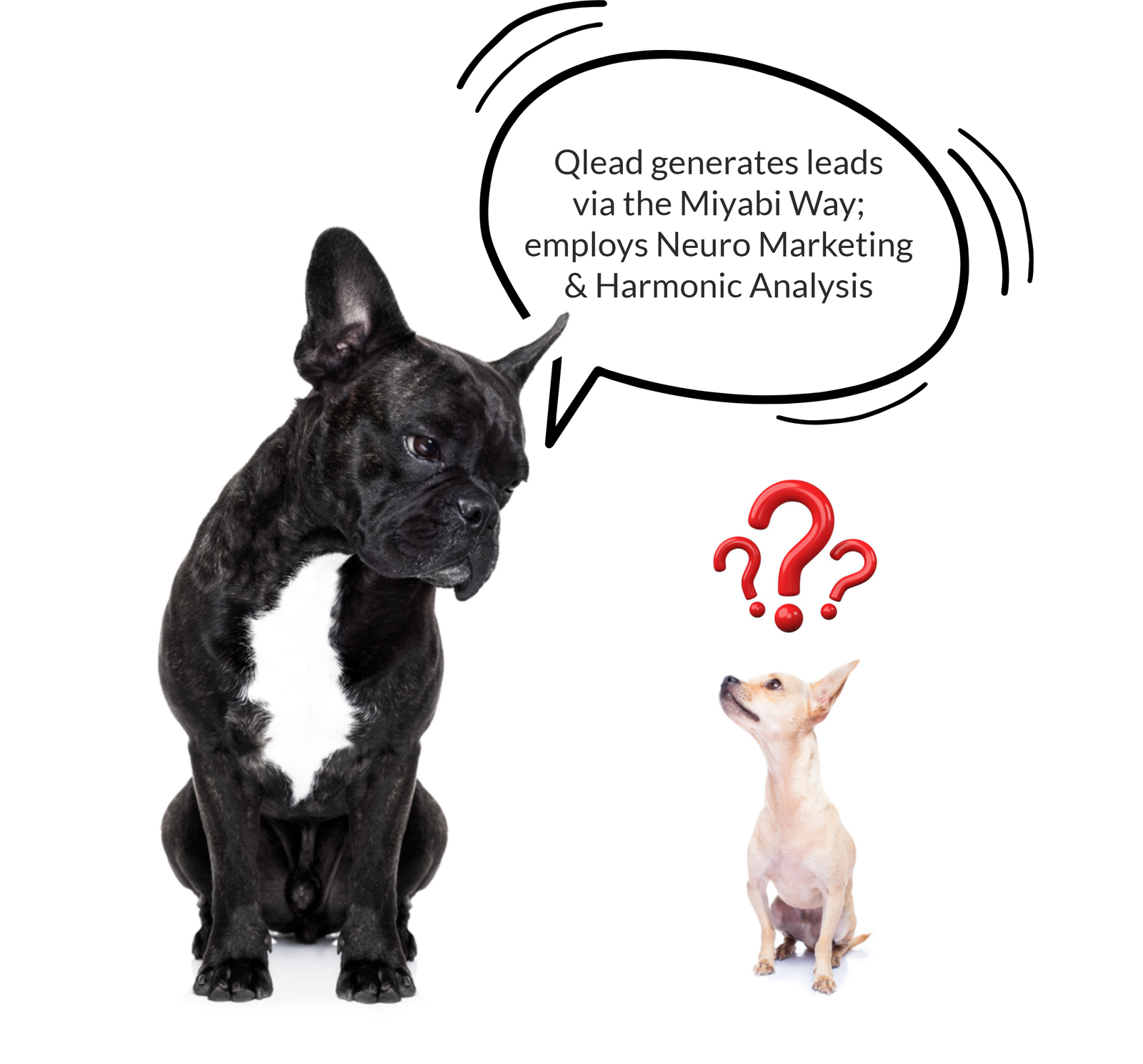 AI Lead Generation Process Illustration