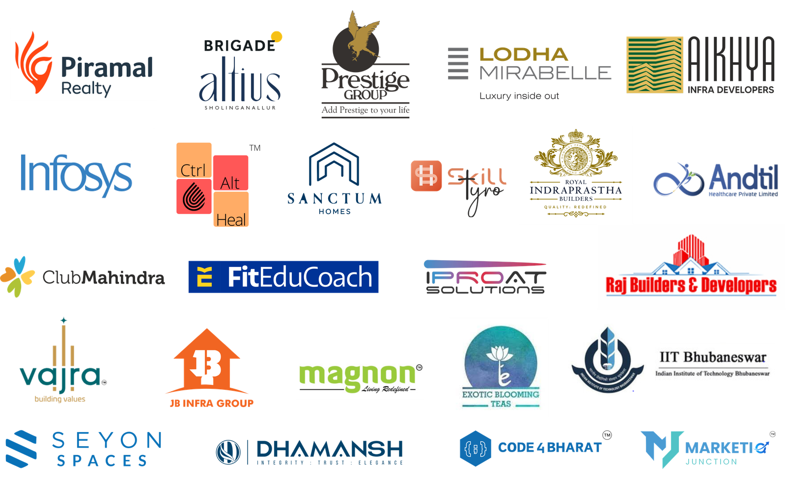 Piramal Realty